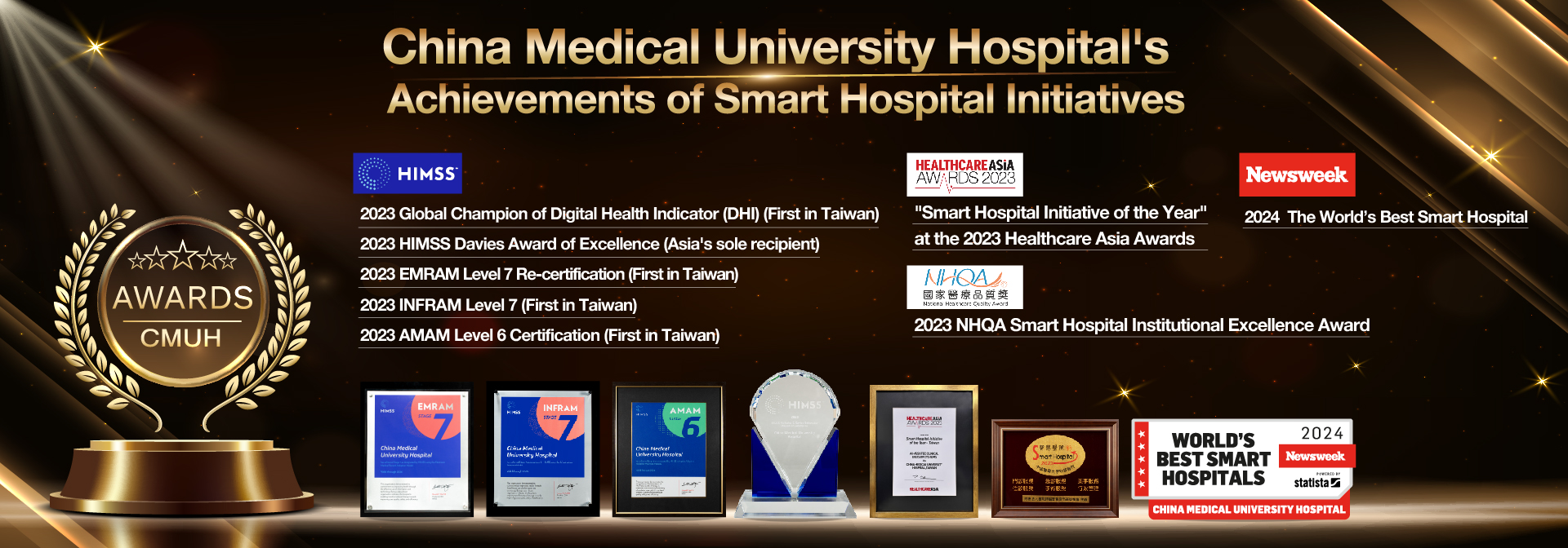 CMUH smart hospital 2023