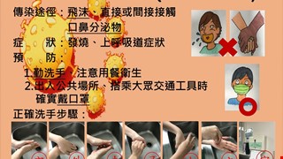 認識新型冠狀病毒(COVID-19)