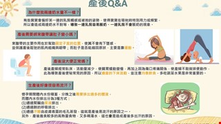 產後Q&A