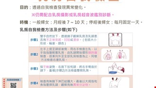 乳房自我檢查