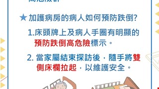 加護病房如何預防跌倒/CCU