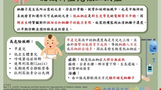 認識新生兒低血鈉/NICU