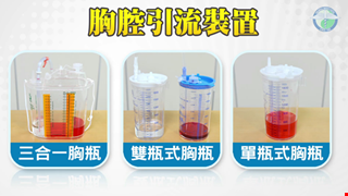 Drainage Care 引流管護理