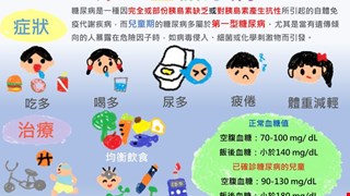 第一型糖尿病/7B