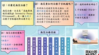 海芙消融治療術/10C