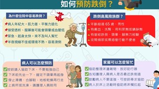 跌倒可能讓病情更嚴重，如何預防跌倒?/19C