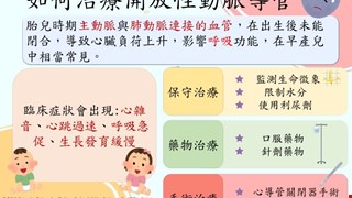如何治療開放性動脈導管/NICU
