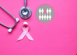 乳癌治療期的照護