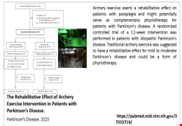 The Rehabilitative Effect of Archery Exercise Intervention in Patients with Parkinson's Disease