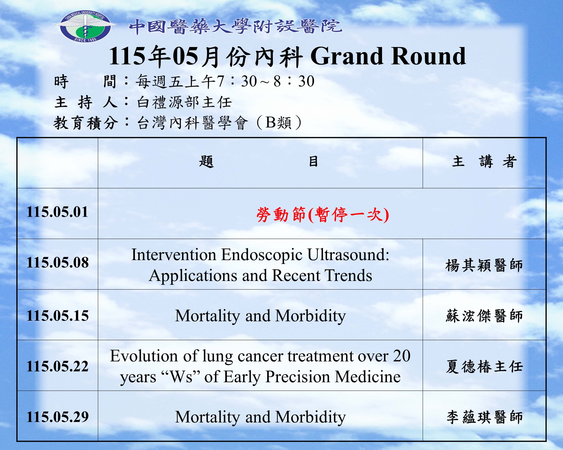 115年05月份內科 Grand Round